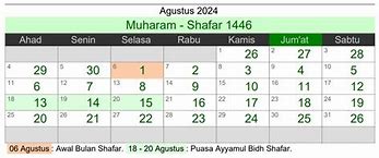 Bulan Islam Sekarang Agustus 2024