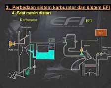 Jelaskan Fungsi Dari Ecu Pada Sistem Injeksi Elektronik (Efi)