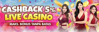 Jenis Tampilan Situs Slot